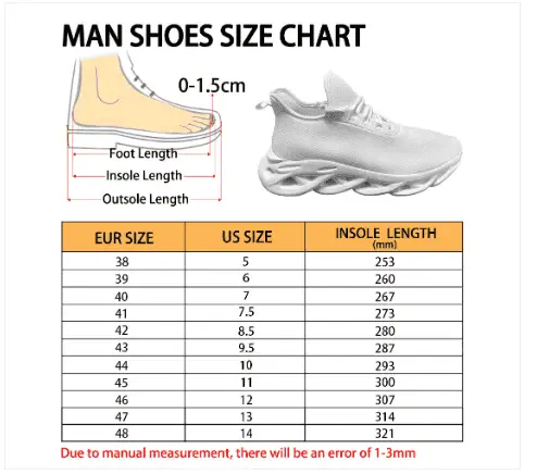 Mercedes 100th Anniversary Yezy Shoes Mercedes Mens Merchandise Father's Day Present Ideas