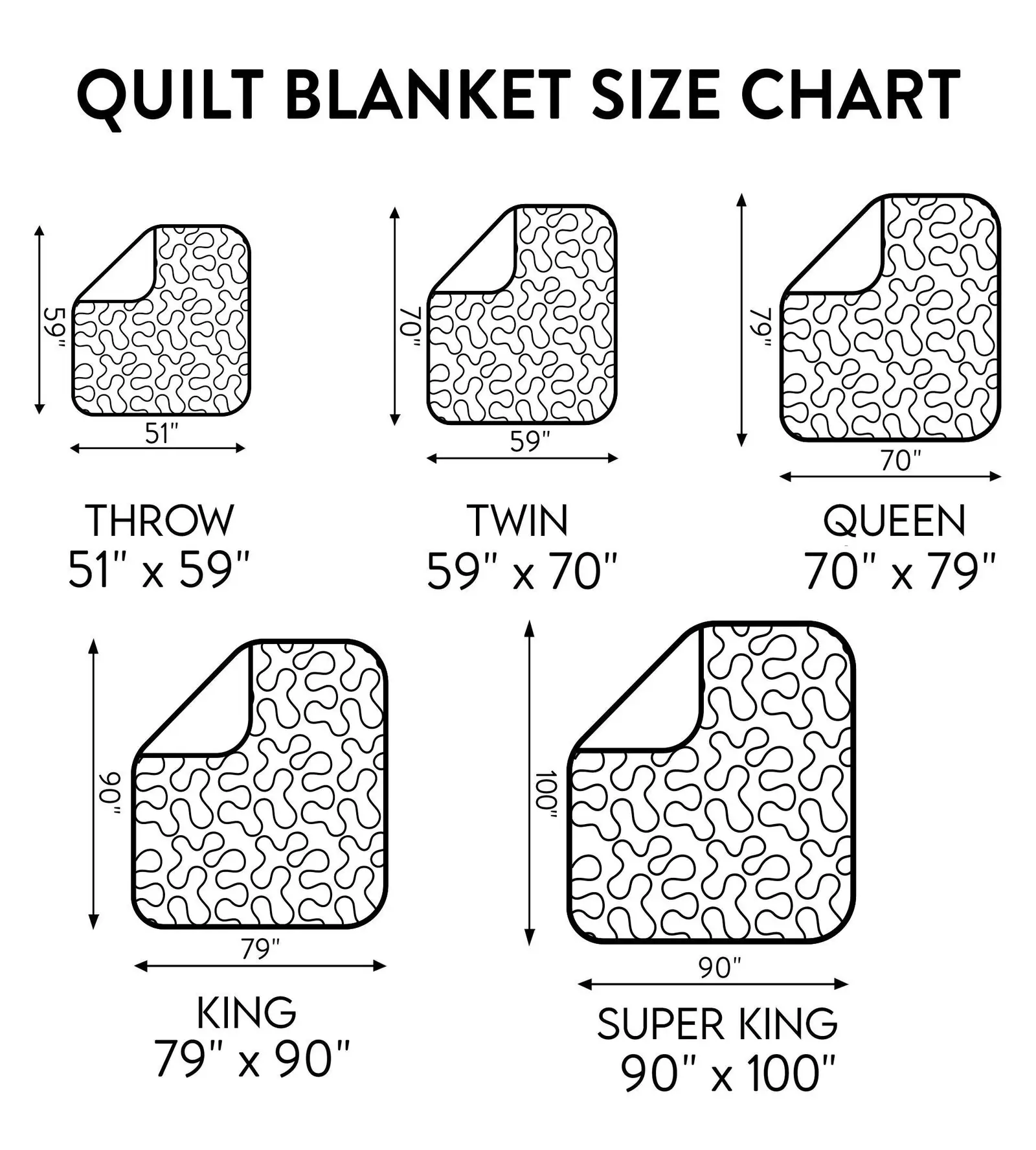 Native American Quilt Blankets Throws And Blankets Great Father's Day Presents