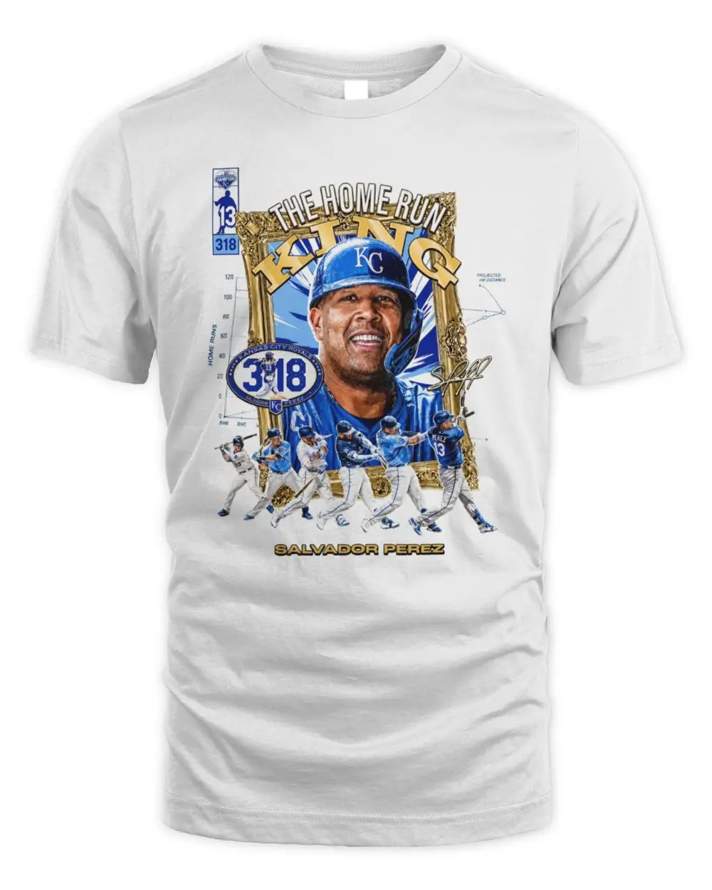 Kansas City Royals MLB Baseball Salvador Perez 318 The Home Run King 2026 Signature Hoodie