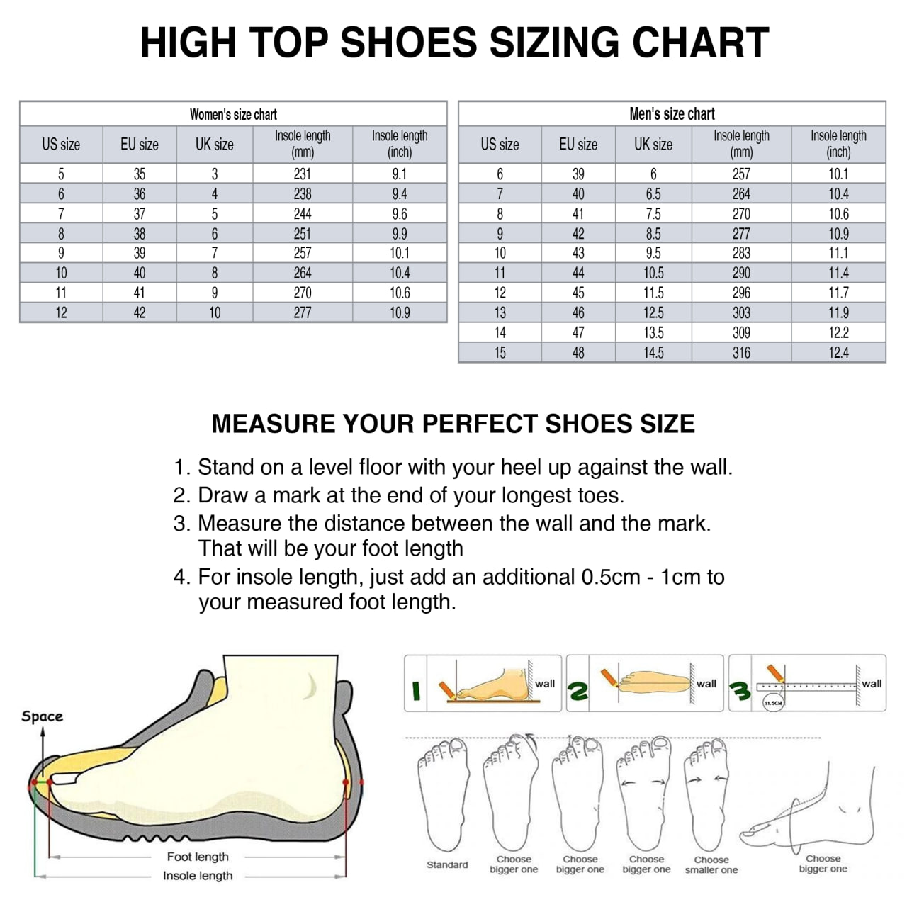 Alluka Zoldyck Custom Anime High-Top Canvas Shoes TT2608